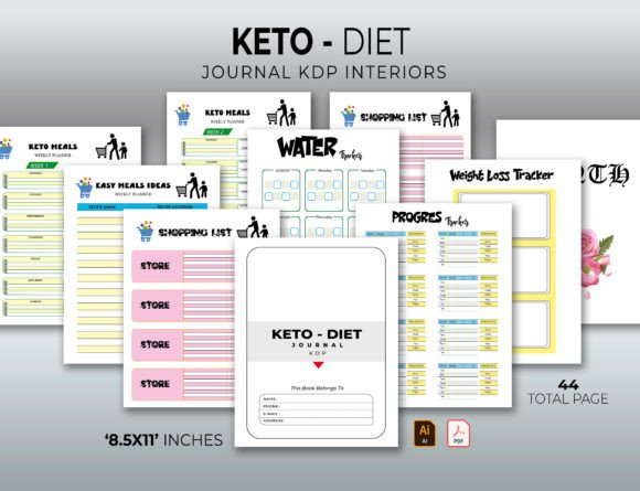 Editable Keto Diet Planner โ KDP Interior: A Practical Tool for Creators and Publishers