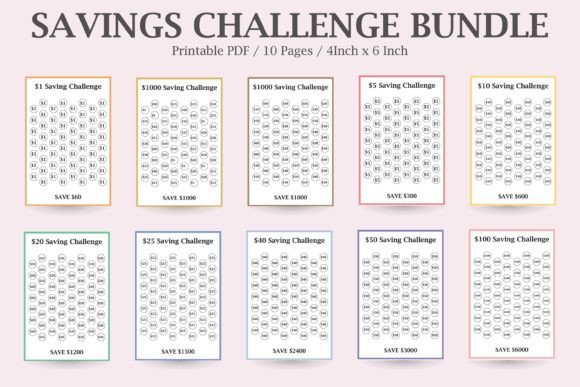 Money Saving Planner and Budget Tracker: Avoid These Common Financial Mistakes